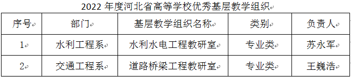 QQ图片20230317143611.png